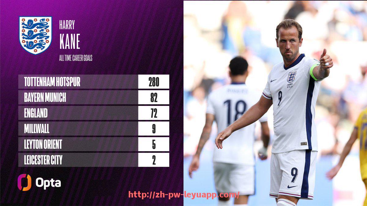 乐鱼体育入口-历届英超联赛中知名暴力球员盘点